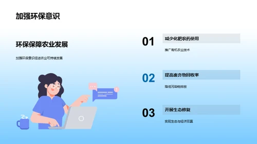 农业未来：科技与可持续