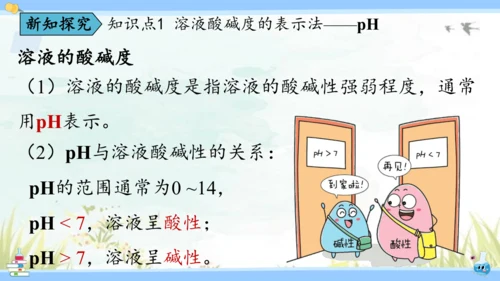 10.2 酸和碱的中和反应课件(共42张PPT)2023-2024学年九年级化学人教版下册