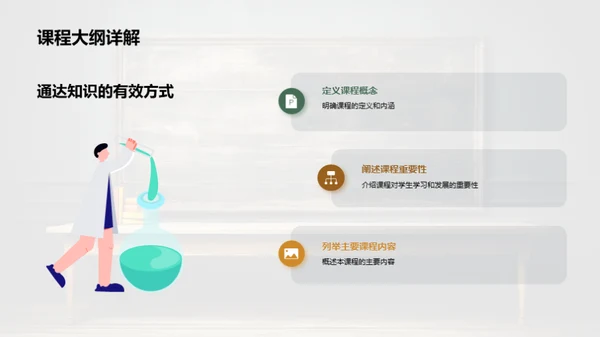 课程掌控之道