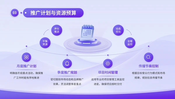 蓝紫渐变3D风品牌推广与传播计划书PPT模板