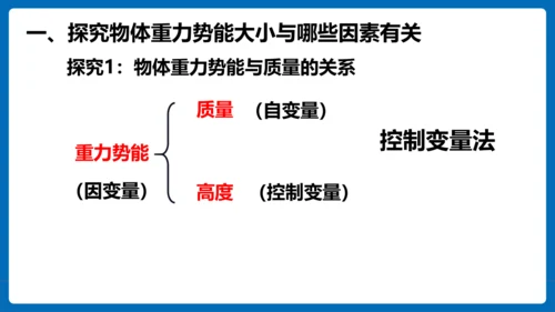 人教版 初中物理 八年级下册 第十一章 功和机械能 11.3动能和势能（第2课时）课件（23页ppt