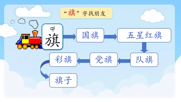 第8课《升国旗》（课件）
