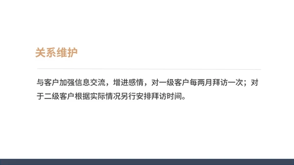 黑色扁平风销售部门工作年终总结汇报PPT模板