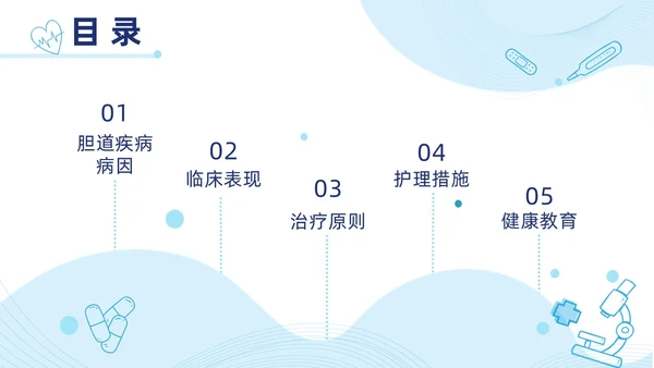 胆囊结石护理查房蓝色医疗扁平风简约胆道疾病病人护理医学类PPT模板
