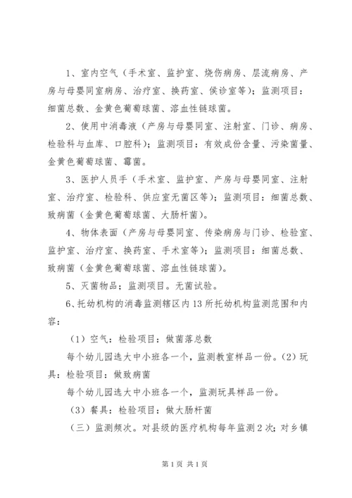 疾病预防控制中心医疗机构消毒效果监测工作总结_1 (2).docx