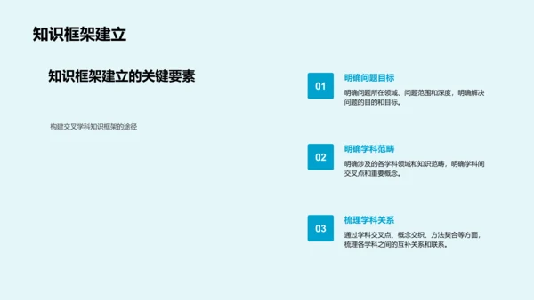 交叉学科答辩报告PPT模板