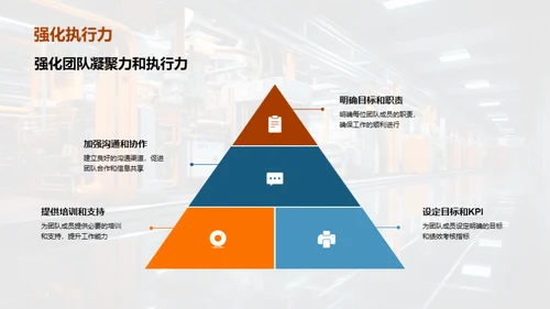 制造业月度回顾与展望