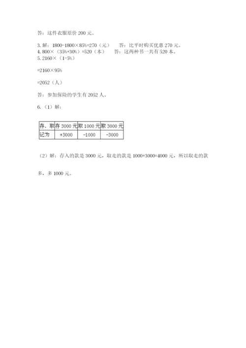 人教版六年级数学下学期期末测试题【轻巧夺冠】.docx