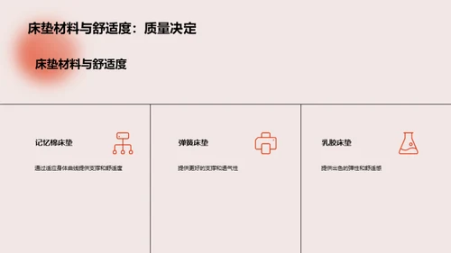 探索睡眠：床品之美