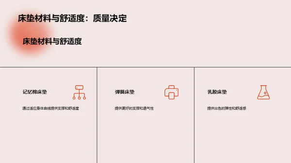 探索睡眠：床品之美