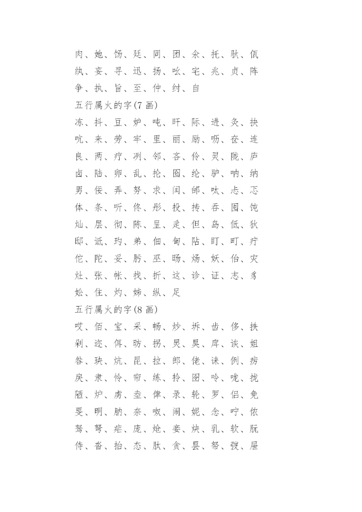 五行取名常用属火的字大全(800个).docx