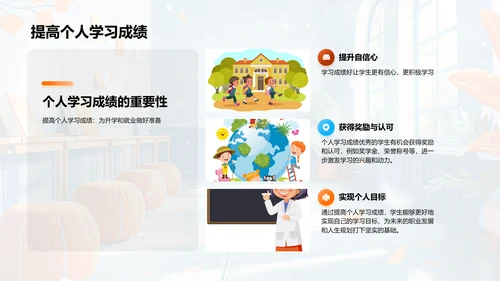 学习策略讲座PPT模板