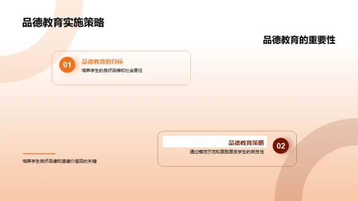 二年级全面学习指南