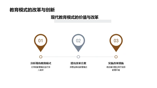 现代教育模式解析