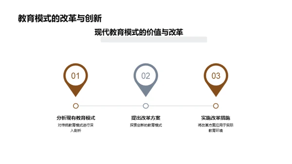 现代教育模式解析