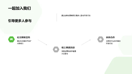 绿色创变：公益营销新篇章