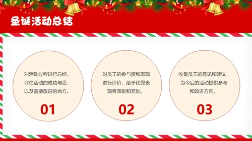 红色简约风圣诞节活动策划圣诞元旦双旦节日活动PPT模版