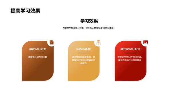复古风教育培训教学课件PPT模板