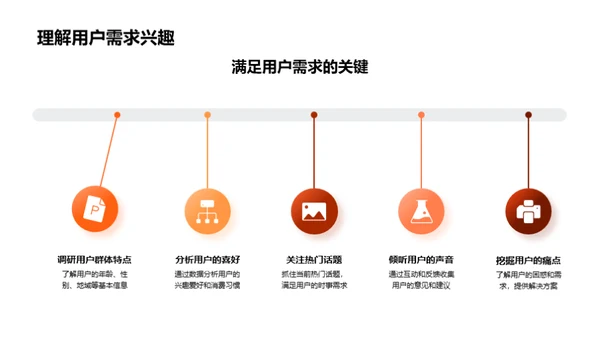 中秋节新媒体创新策略