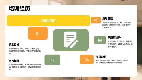 绿色简约风新生自我介绍PPT