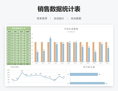 销售数据统计表