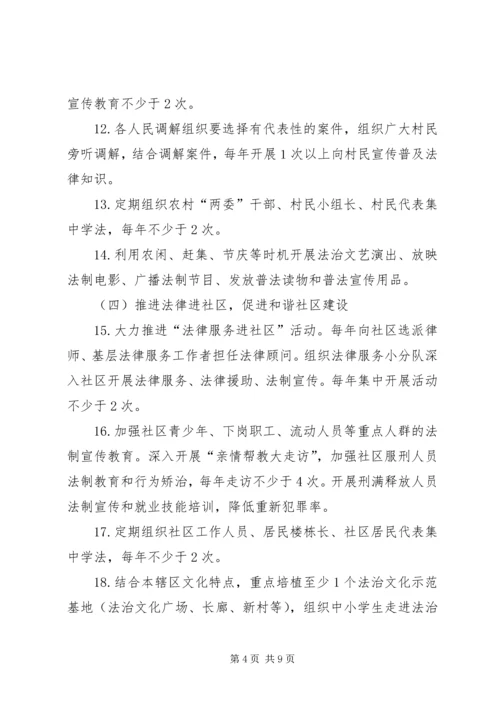 街道深化“法律七进”工作方案.docx