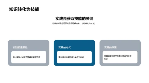 专业知识掌握与应用