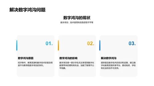 数字教育在专科教学中的应用PPT模板