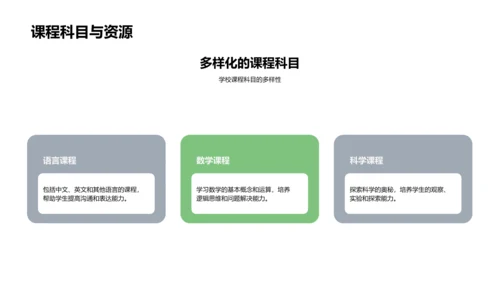 新生校园生活指南