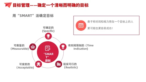 简约风红色自我管理成就卓越员工培训企业管理培训PPT课件