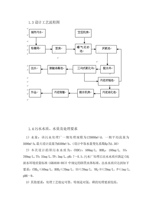 氧化沟工艺污水处理及设备选型