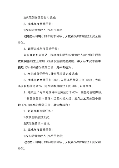 集团绩效考核管理办法