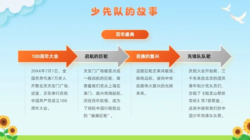 蓝色清新卡通校园学生光荣啊少先队员竞选主题班会PPT建队日