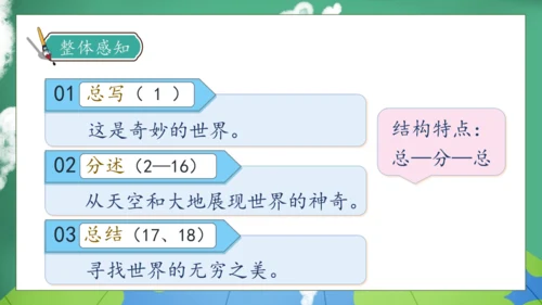 【核心素养】部编版语文三年级下册-22. 我们奇妙的世界 第1课时（课件）