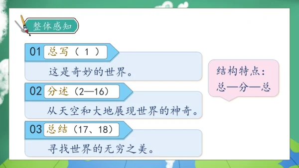 【核心素养】部编版语文三年级下册-22. 我们奇妙的世界 第1课时（课件）