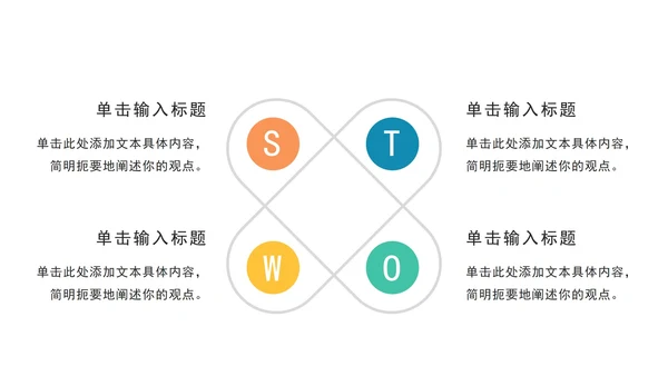 关系图SWOT页PPT模板