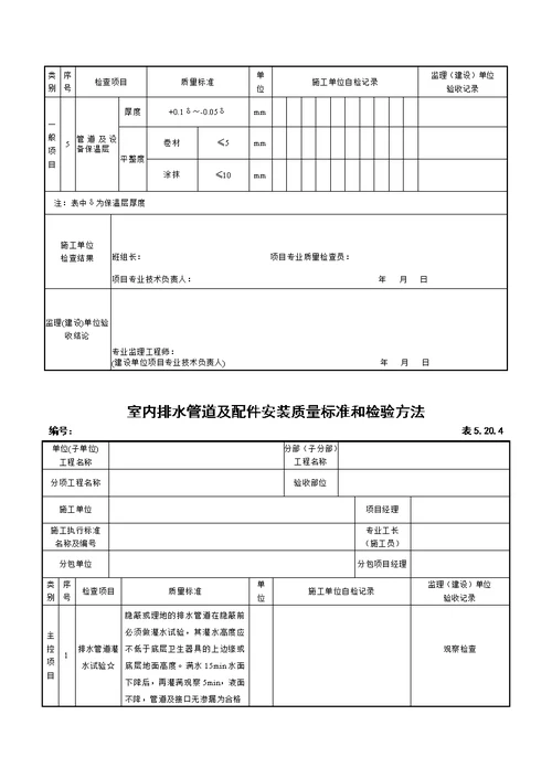 建筑给排水检验批表格