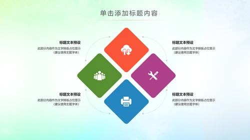 精美时尚水彩音乐艺术培训PPT模板