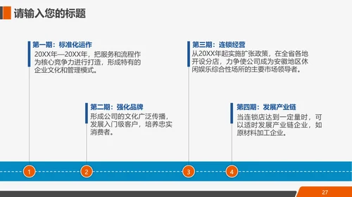 互联网电商进出口全球贸易通用PPT模板