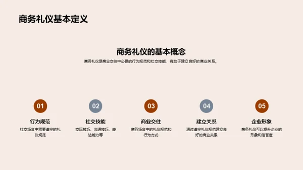 游戏行业商务礼仪解析