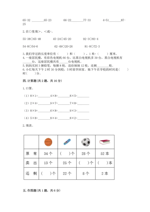 人教版二年级上册数学期末测试卷附答案（模拟题）.docx