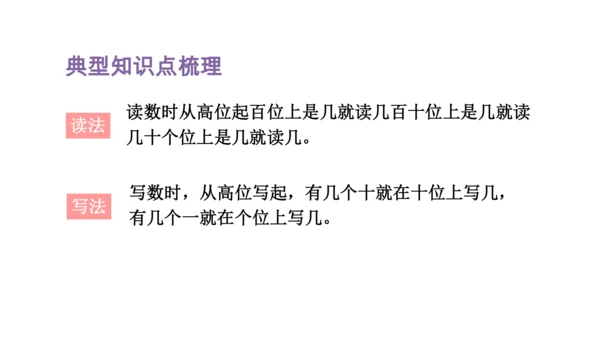 人教版（2023春）数学一年级下册 单元复习 分类与整理～100以内数的认识 课件(共46张PPT)