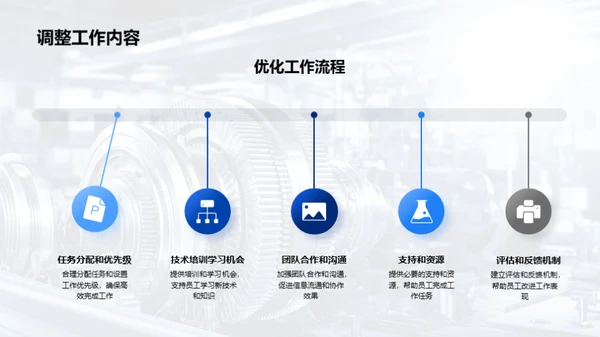 共创未来 掌握命运