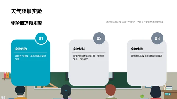 科学实验课讲解PPT模板