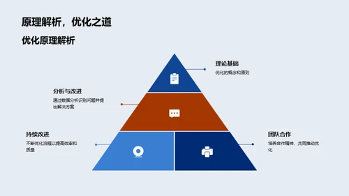 优化生产流程之道