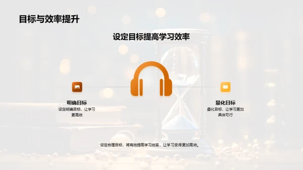提升学习力