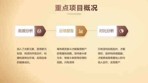 大气商业计划书PPT动态模板