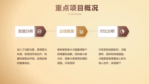 大气商业计划书PPT动态模板