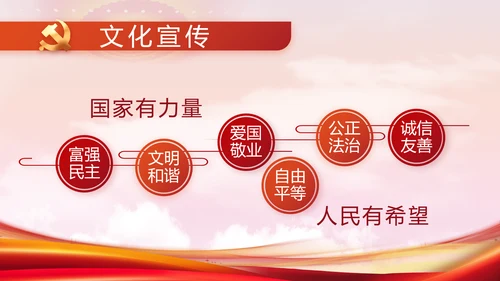 大气党风廉政建设工作总结动态PPT