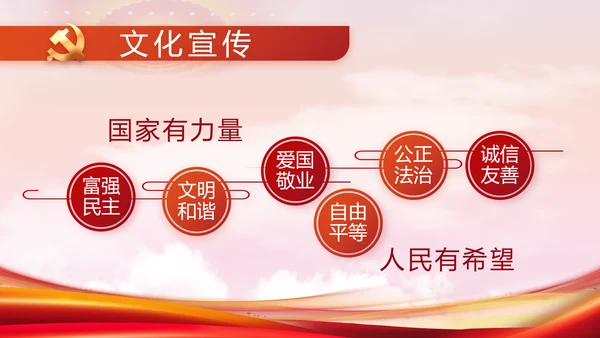 大气党风廉政建设工作总结动态PPT